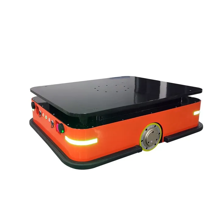 گودام امر پرو